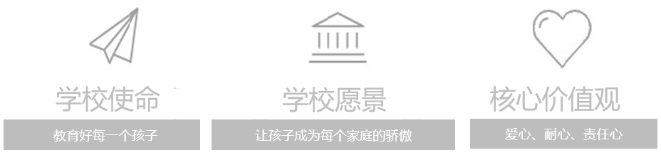 湖南微软IT学院IT教育愿景