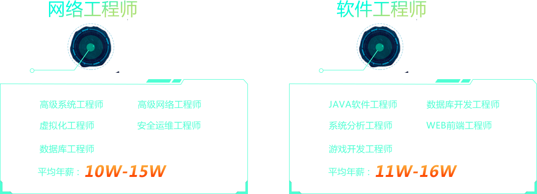 IT技术能做什么.png