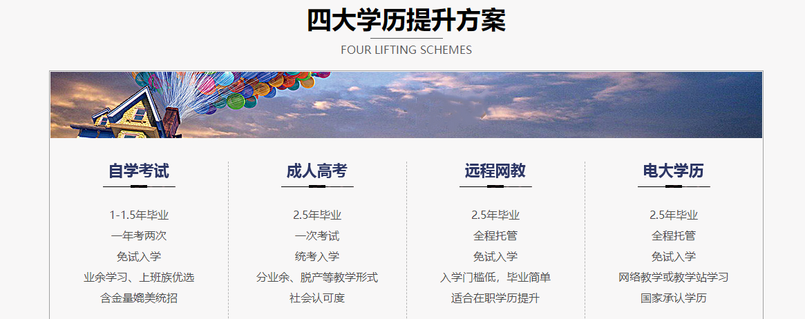 四大学历提升方案.png